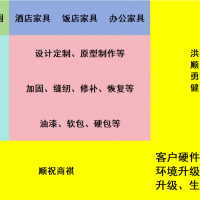 酒店宾馆饭店办公等场所家具制作维修翻新